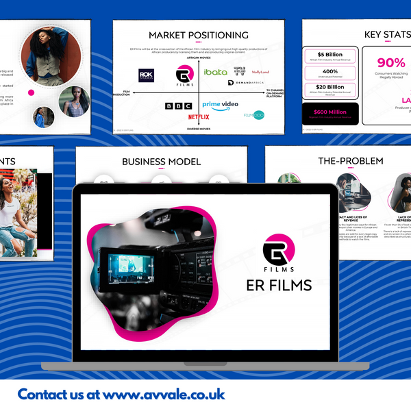 Case Study - Revolutionizing African Representation || AVVALE's Collaborative Success with ER Films