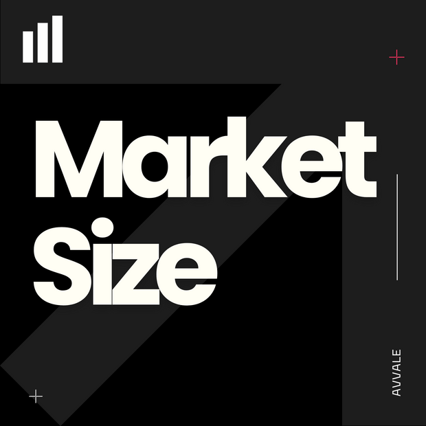 Market Size