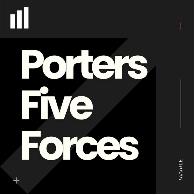 Porter's Five Forces
